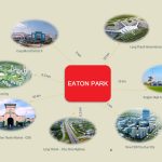 tien-ich-ngoai-khu-eaton-park