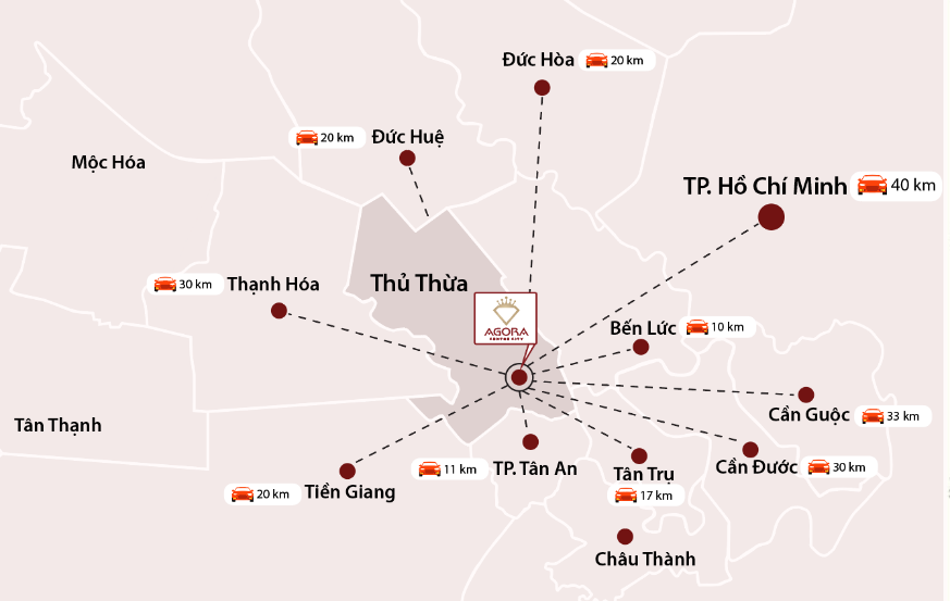 Khả năng liên kết vùng nhanh chóng